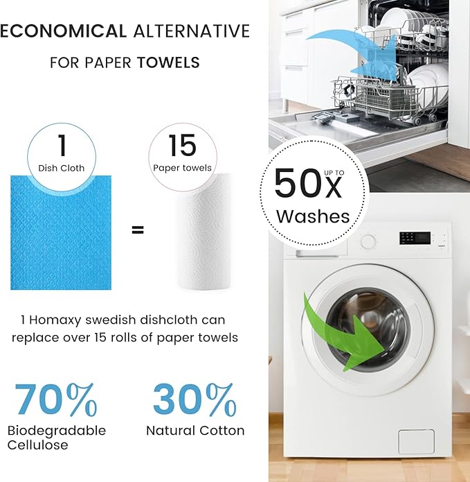 Homaxy Swedish Dishcloths for Kitchen, 10 Pack Reusable and Washable Cellulose Sponge Cloths Dish Towels, Absorbent and No Odor Paper Towels for Dishes ＆ Counters, Blue/White/Grey/Green