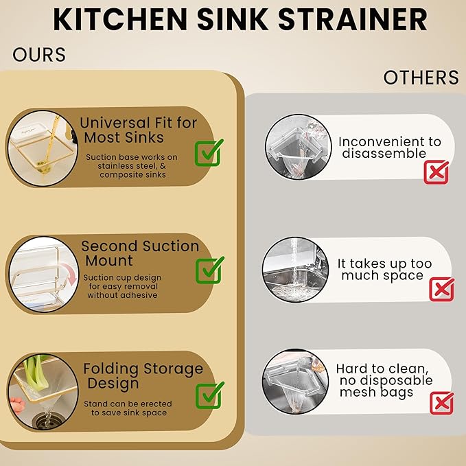 Kitchen Sink Hanging Strainer with 100 Sink Strainer Net Bag, Stainless Steel Corner Sink Basket Holder Mesh Sink Strainers for Kitchen Sink Food Catcher, Sink Trash Catcher for Garbage Leftovers