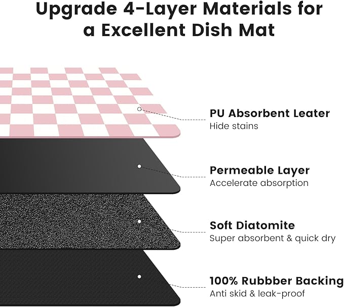 12" x 20" Checkered Dish Drying Mat for Kitchen Counter, Absorbent Coffee Bar Mat for Espresso Machine Coffee Countertops Accessories (Pink)