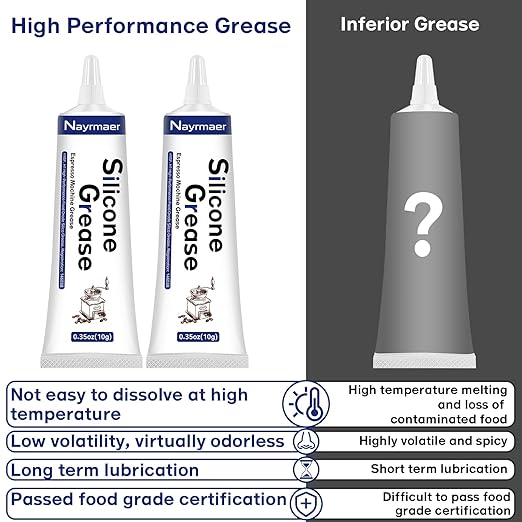 Espresso Machine Grease, 2 x 10g Silicone Grease Maintenance Kit for Care and Maintenance of All Coffee Machines, Food Grade Grease for All Expresso Machines