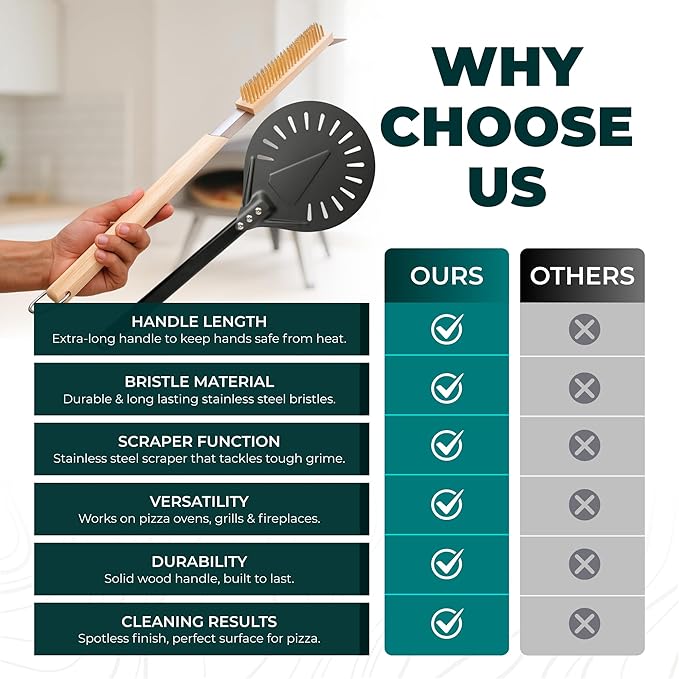 Urban Whisk 26" Pizza Oven Brush with Scraper & Pizza Peel – Brass Bristle Pizza Brush for Oven Cleaning + Aluminum Pizza Peel, Extra-Long Heat-Safe Handle