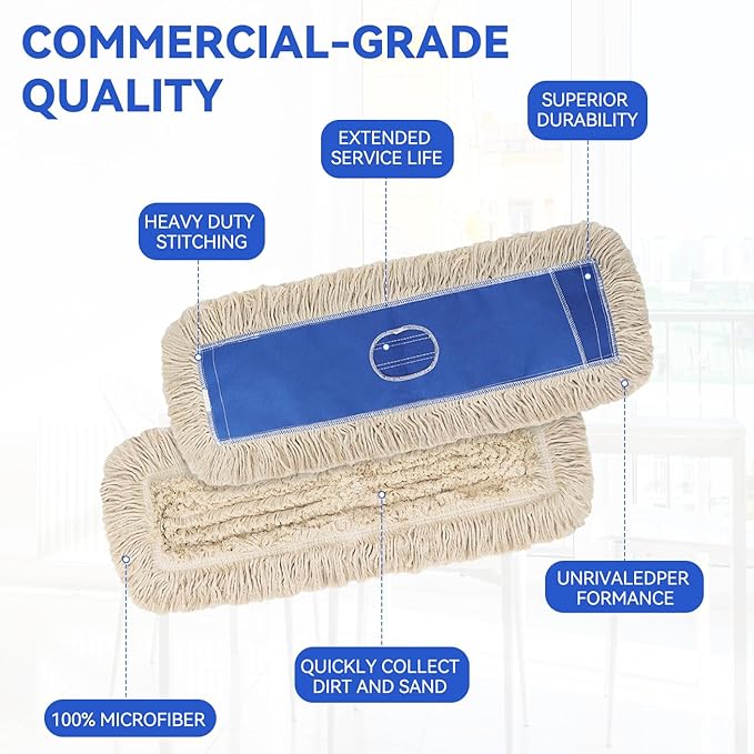Commercial Microfiber Dust Mop Pad: 24 in Medium Commercial Replacement Mop Head, Reusable Sweeper and Janitorial Replacement for Industrial Floor Dust mop Series