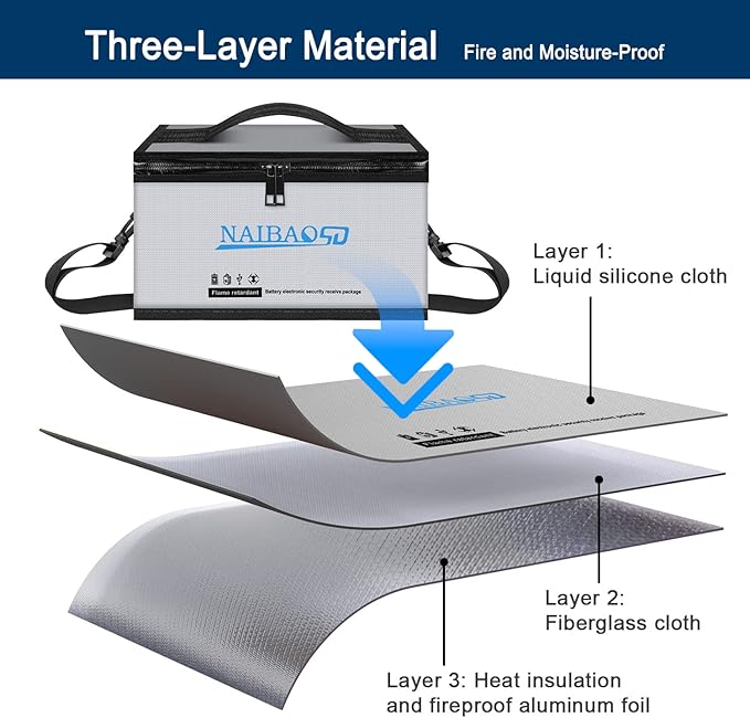 Fireproof Explosionproof Lipo Battery Bag for Lipo Battery Storage and Charging, Large Capacity Fire Resistant Detachable Shoulder Strap with Double Metal Zipper (11 x 8 x 6.5 in)