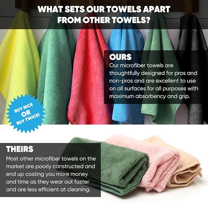 Microfiber Wholesale Bulk 12” X 12” All Purpose Towels Case Quantity (400 Count) | No Fraying | High Density Microfiber | Zero Chemical Cleaner | Long-Lasting (White)