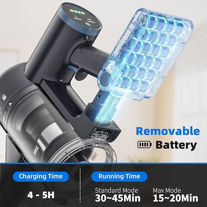 BlueEpic Cordless Vacuum Cleaner for Home, 40KPA/300W Stick Vacuums with Charging Wall Dock, Anti-Tangle, 6 in 1 Lightweight Handheld Vacuum for Pet Hair, Hard Floor, Carpet