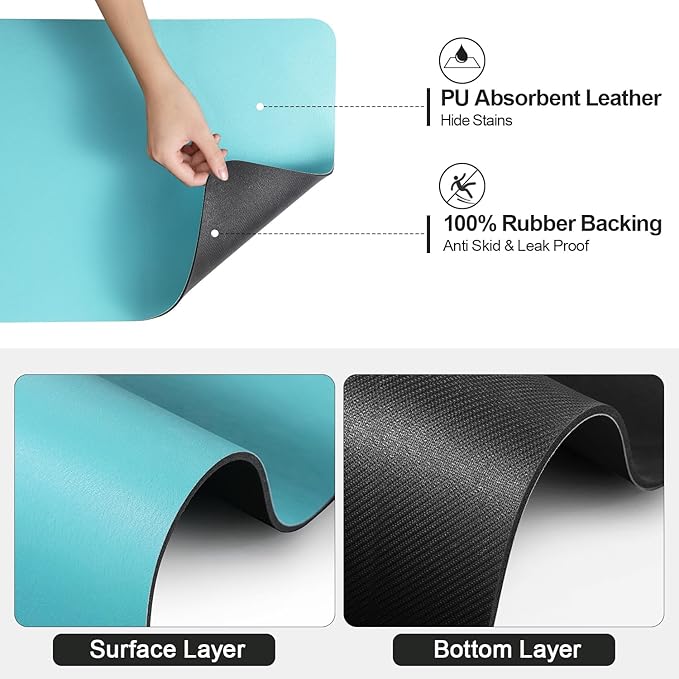 Dish Drying Mat for Kitchen Counter | Coffee Bar Mat for Countertops | Heat Resistant Drainer Mat with Non-slip Rubber Backed | Hide Stain Kitchen Absorbent Draining Mat | Turquoise 18"x28"
