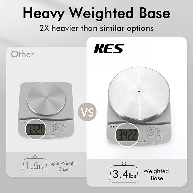 KES Toilet Paper Holder Stand SUS 304 Stainless Steel Rustproof Pedestal Lavatory Tissue Roll Holder Floor Stand Modern Brushed Nickel Finish, BPH283S1-2