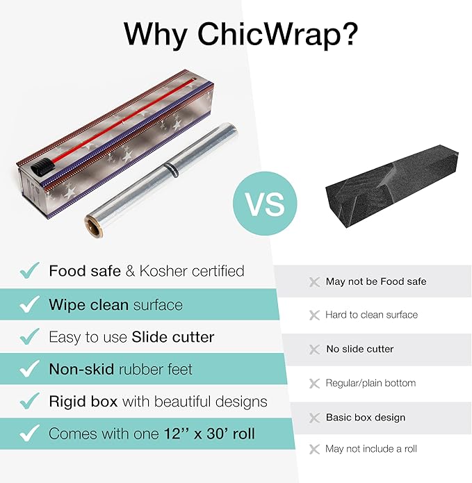 ChicWrap Patriotic Refillable Foil Dispenser - One 12"x 30' Roll of Professional Grade Aluminum Foil - Reusable Dispenser w/Slide Cutter - Kosher Certified - Reduces Waste & Saves Money