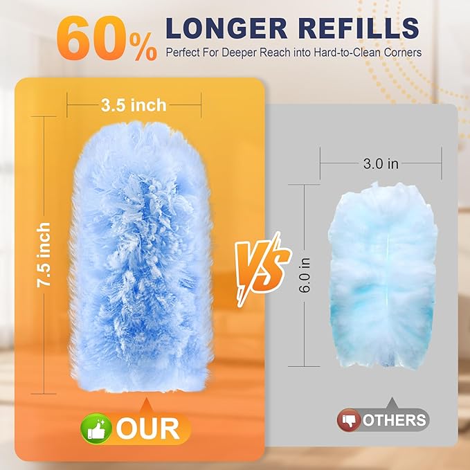 60-Pack Heavy Duty Duster Refills Compatible with Swiffer, 3FT Extendable Handle, 5X Multi-Surface Microfiber Duster for Home, Fans, Blinds, Vents & Car Cleaning