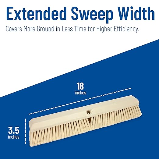 SPARTA 41890EC25 Omni Sweep Plastic Push Broom Head, Heavy Duty, Industrial Broom With Color Code System For Outdoor, Indoor, Garage, Concrete, Patio, Kitchen, Bathroom, 18 Inches, Tan