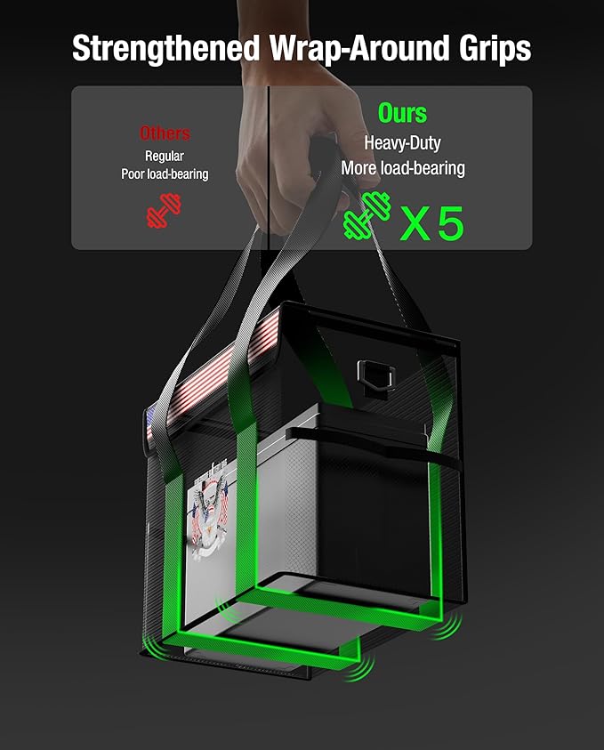 12V 50Ah LiFePO4 Lithium Battery Fireproof Safe Bag with Shoulder Strap, Large Capacity Explosion-Proof Container LiPO Guard Protective Case Waterproof Storage Box(9.4x6x8.5 Inches)