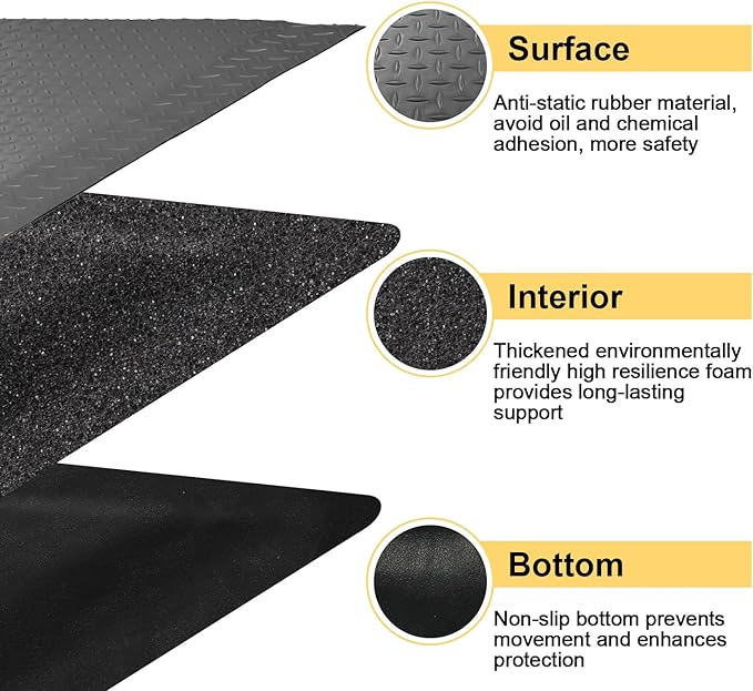 2 x 7 FT Anti Fatigue Mats Industrial 15/16 Inch Thick Soft Sponge Ergonomic Mat Durable Heavy Duty Diamond Plate for Standing Non Slip Industrial Grade Floor Mat for Leg & Back Pain (Gray)