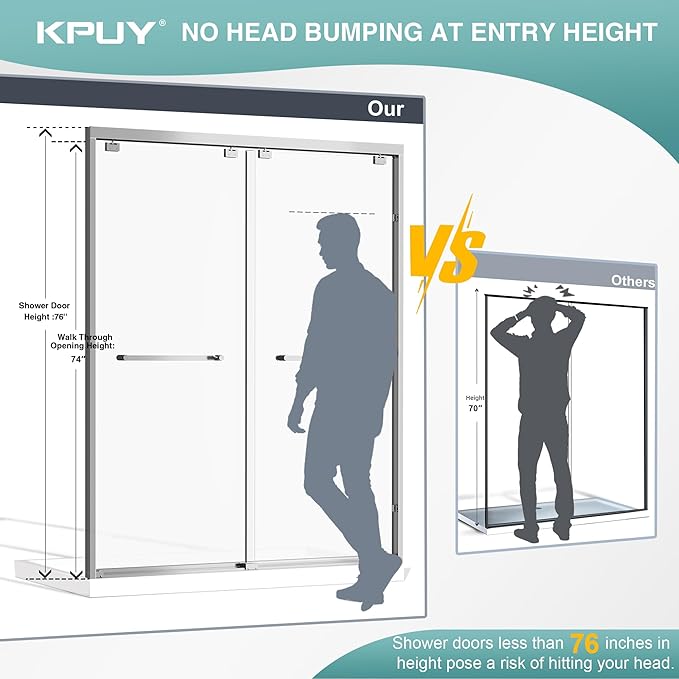 KPUY Glass Shower Door, 49-54" W x 76" H Semi-Frameless Double Sliding Shower Door, 1/4" (6mm) Thick Tempered Clear Glass with Explosion-Proof Film Nano Coating, Brushed Nickel