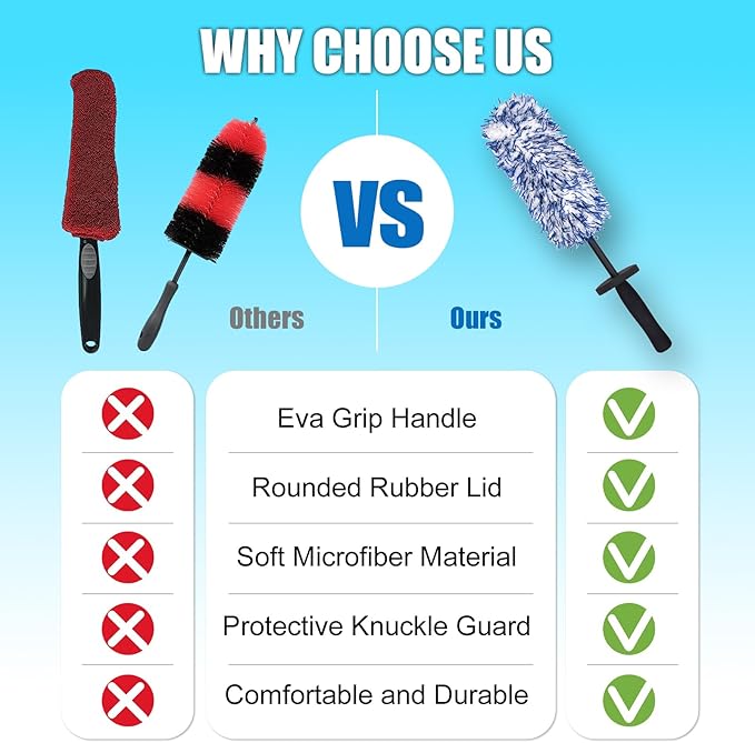 Car Cleaning Rim Cleaner Wheel Cleaning Brush, Metal Free Soft Synthetic Wool Car Brush, Highly Water Absorption Wheel Wash Brushes (Rim Brush)