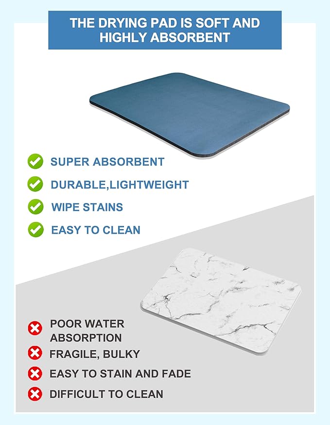Dish Drying Mat for Kitchen Counter, 12"x19" Dish Drying Pad with Non-slip Rubber Backed, Hide Stain Anti Absorbent for Kitchen Counter, Drying Mat for Coffee Machine Dish Rack (Blue)