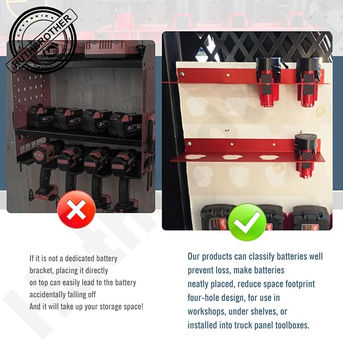 2-Pack Battery Holder W/Screws for Milwaukee M12, 12V Battery Holder, Wall Mount for 12V Batteries