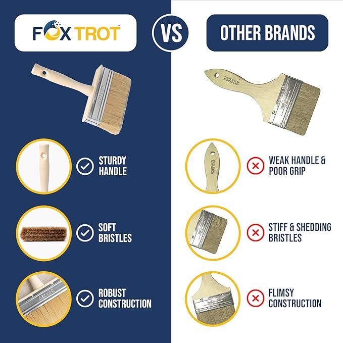 Foxtrot Deck Stain Brush, 5-Inch, Professional Grade Wood Stain Applicator for Fast & Even Paint, Stain, and Sealer, Deck Brush, Large Paint Brush, Deck Stain Brushes for Wood Deck, Fence, Walls