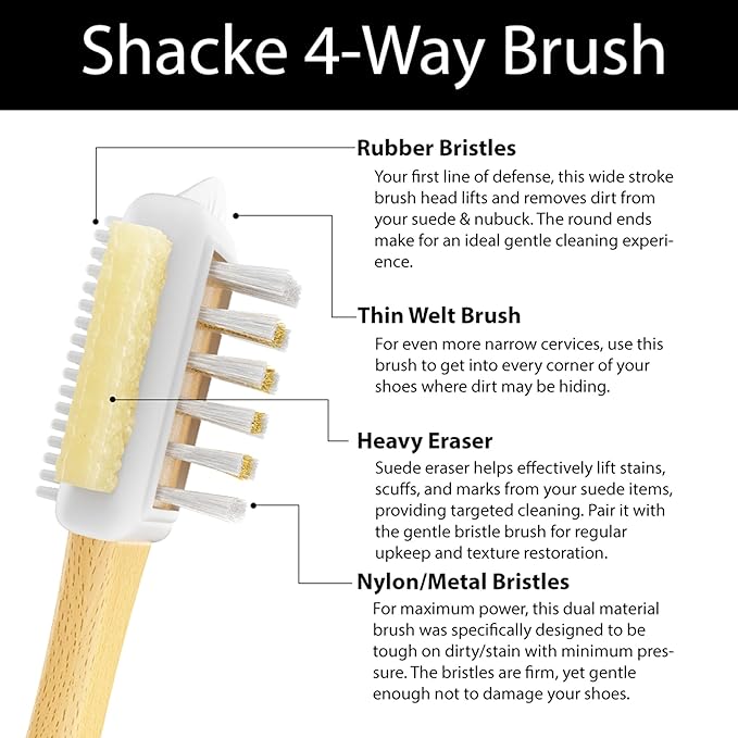 Suede & Nubuck 4-Way Leather Brush Cleaner (Side Eraser)