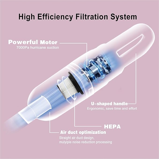 6-in-1 Lightweight Stick Vacuum Cleaner with 100W Powerful Motor, Mini Portable Household Handheld Vacuum Cleaner for Domestic Hard Floors, Carpets and Pet Hair(Pink Cordless with Plug)