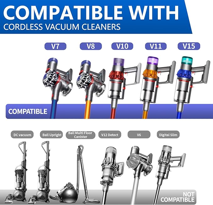 Vacuum Attachment Kit Compatible with Dyson V7 V8 V10 V11 V15 Vacuum Cleaner，Dryer Vent Hose Flexible Extension Hose Mattress Tool Stiff Brush Soft Bristle Crevice Tool Attachment for Home Cleaning