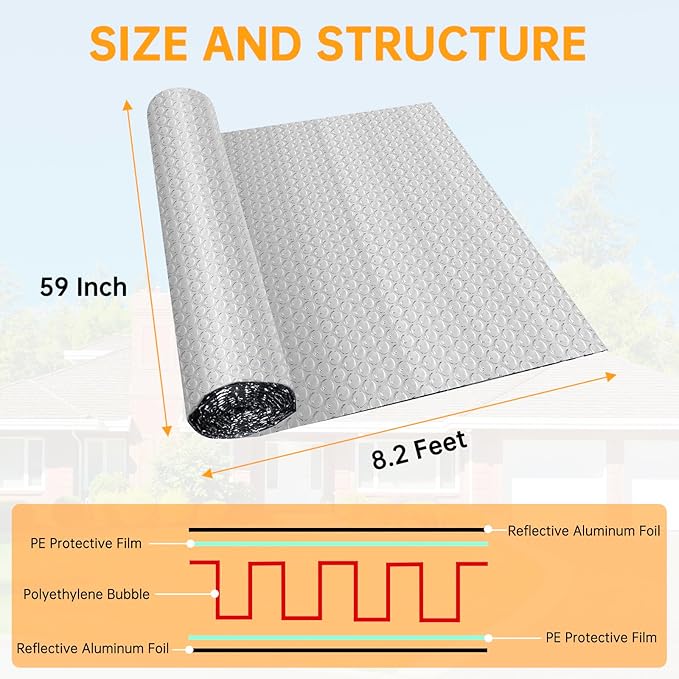 Reflective Foil Insulation, Double Reflective Bubble Insulation Sheet, Aluminum Foil Bubble Shield, Radiant Barrier Roll for RV Windows Weatherproofing (59''x 8.2Ft)