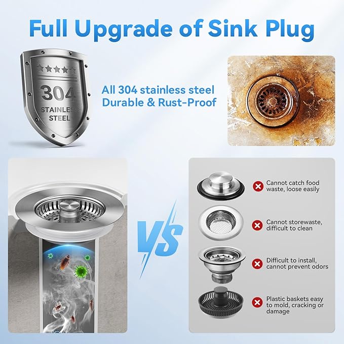3-in-1 Stainless Steel Kitchen Sink Drain Strainer, JOMST Kitchen Gadget – Fast Drain, Water-Saving Stopper & Odor Blocker， Fits Standard 3.5″ Sink Drains