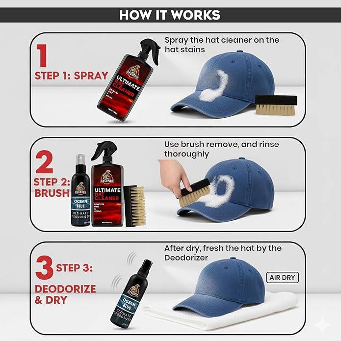 Ultimate Hat Cleaning Kit for All Types of Hats - Hat Cleaner with Brush and Deodorizer - Hat Stain Remover for Baseball Cap, Cowboy Hats and More