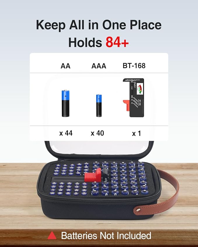 Luxtude Battery Storage Organizer, Clear Battery Organizer Storage Case with Tester,Batteries Holder Organizers for 84 PCS, Batteries Case Organizers Holds 44 AA & 40 AAA, Camping Accessories