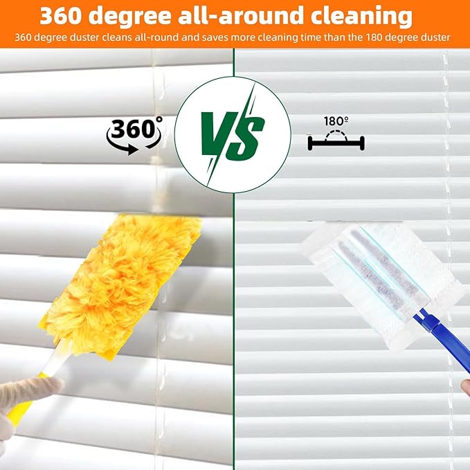 Disposable electrostatic Precipitator - a dust Removal Tool Suitable for Cleaning, wardrobes, Stair handrails, and Other Places. (Yellow)