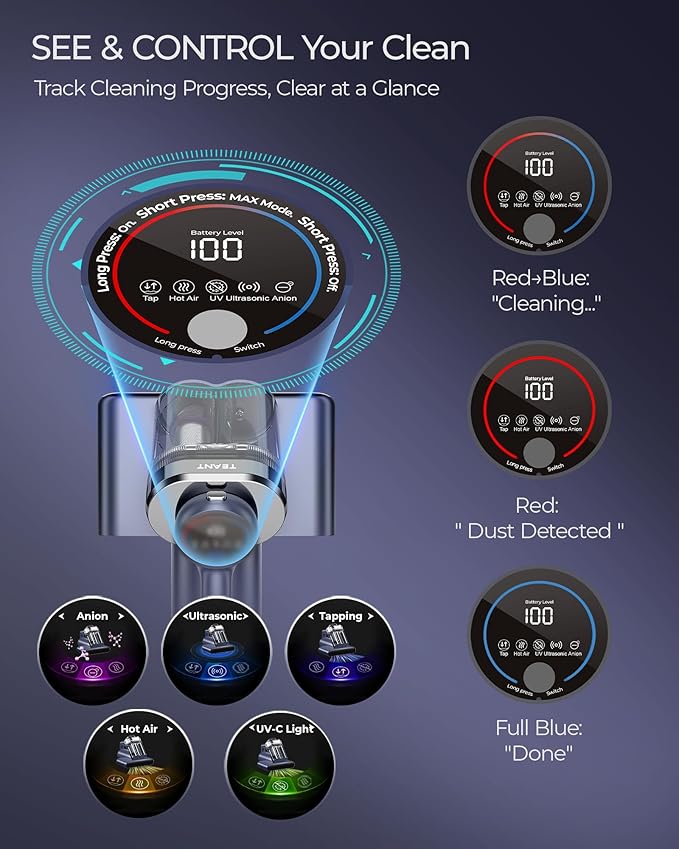 Upgrade Cordless Mattress Vacuum with 18kPa Ultra-Deep Suction, 2-Speed Bed Vacuum with 33000 RPM/Min Roller Brush, 253.7nm UV-C Light & LED Display, HEPA, 149℉ Heat, Aroma & Anion for Bed Sofa