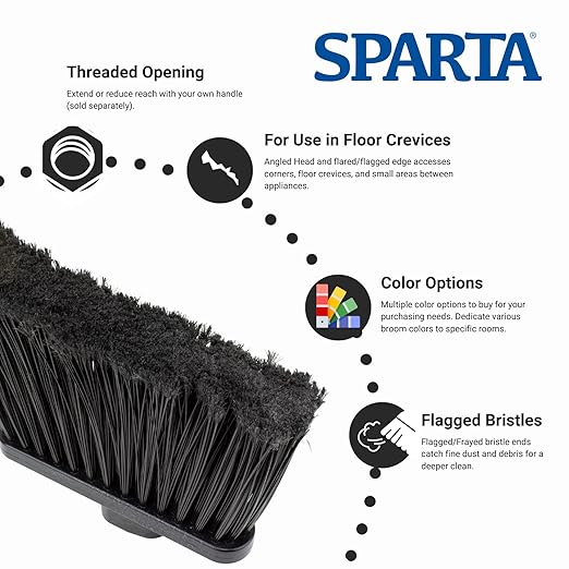 SPARTA Plastic Broom Head, Angled, Flagged for Small Debris Indoor, Outdoor, Home, Restaurant, Lobby, Office, 12 Inches, Black, (Pack of 12)