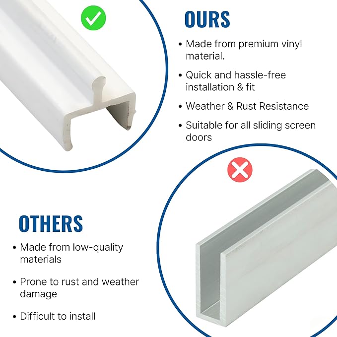 KC Hardware Vinyl Sliding Screen Door Track, Sliding Door Bottom Track Replacement, Patio Screen Door Repair Guide- White Vinyl (48 Inch, 1, Pack)