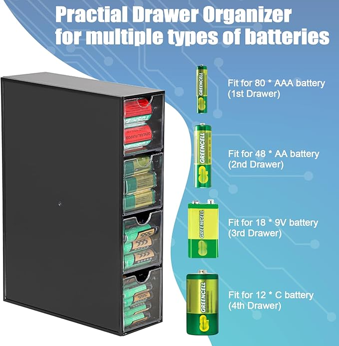 BTSKY 1 Pack Black Acrylic Battery Storage Organizer for AA, AAA, 9V, C Batteries, 4-Drawer Storage Box Battery Holder Organizer for Common Types Batteries, Household Container(Batteries Not Included)