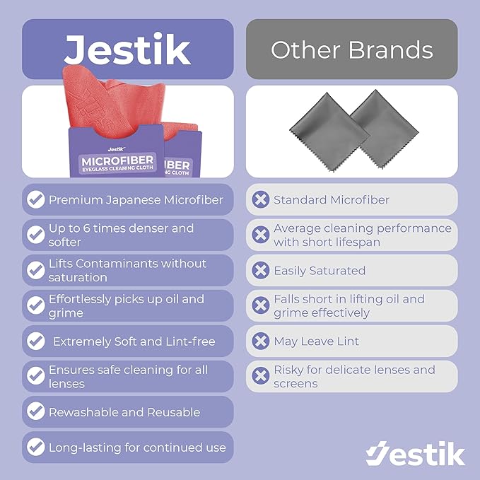 Jestik Microfiber Cleaning Cloth - Japanese Lens Wipes for Eyeglasses, Camera Lenses, Screens & More - Versatile Glasses Cleaner Cloths, Lint-Free, Washable (Black/Crimson Red - Pack of 6)