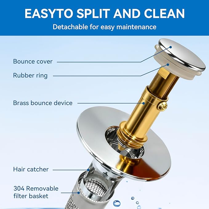 Universal Bathroom Sink Stopper & Hair Catcher, Stainless Steel Drain Filter Strainer, Anti-Clog Pop Up Drain Stopper for US Standard Bathroom Sinks (1PCS)