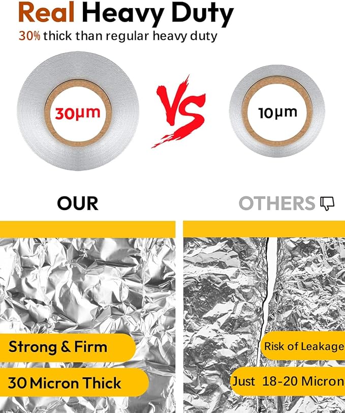 Katbite Aluminum Foil Heavy Duty 17.7 Inch Wide, 30 Micron Thick Strong Heavy Duty Foil Aluminum Roll Wrap for Commercial Catering, Grilling, Roasting, Baking, Home Cooking, 17.7"x525s.f