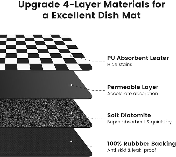 17" x 32" Checkered Dish Drying Mat for Kitchen Counter, Absorbent Coffee Bar Mat for Espresso Machine Coffee Countertops Accessories (Black)
