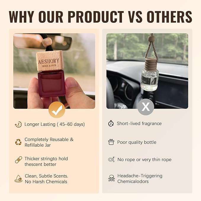 Aeshory Car Air Freshener Hanging - 3-Pack, Floral Collection Car fresheners long lasting, Car Air Freshener for Women and Men, Premium Car Aromatherapy Essential Oil Diffuser Gift Set.0.27 FL OZ/8ML