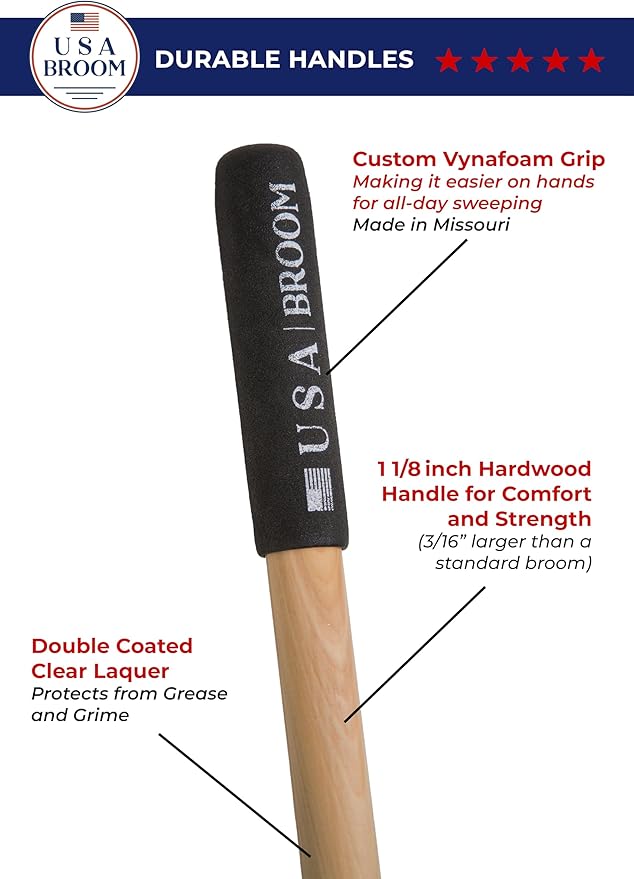 36" Everyday Sweep Indoor/Outdoor Push Broom with 60" Handle. Ideal for Garages & Shops. Durable American Made Steel Brackets-All Stainless Steel Hardware. No Plastic. 100% USA Made
