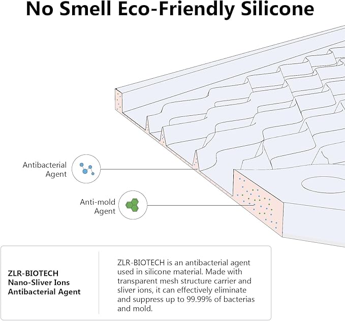 ZLR Large Silicone Dish Drying Mat (16" x 18") - XL Heavy Duty Drainboard Mat for Pots, Pans & Family Loads - Heat Resistant Trivet & Counter Protector, Easy Clean (Lichen Blue)