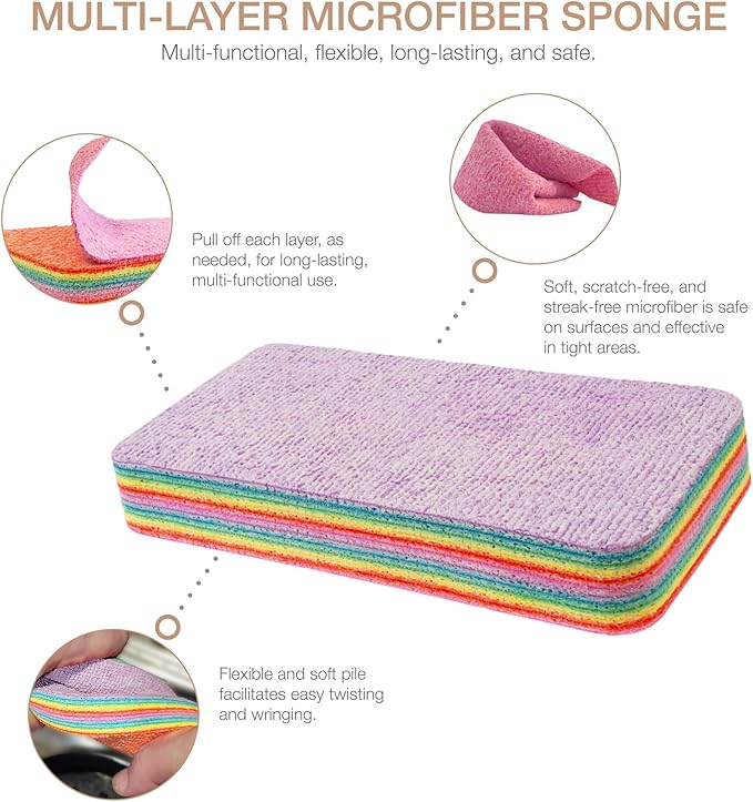 Eurow Super Absorbent 12-Layer Microfiber Sponge Block, Tearable for Multiple Uses, Cleans Kitchen, Bathroom & More, Durable, Reusable, Soft When Wet, Multi-Color Rainbow Design for Easy Cleaning