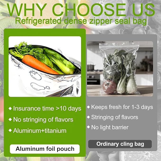 Reusable Aluminum Foil Sealable Storage Bags, 2026 New Resealable Vacuum Zipper Pouches for Food, Stand Up Foil Sealable Bags with Label and Zip Lock for Vegetable Fruit Meat (30PCS, Large)
