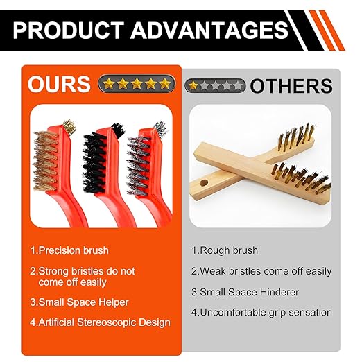 Wire Brush Set, 6 Pcs Professional Wire Brushes for Cleaning Rust, Stainless Steel/Brass/Nylon Brushes, Small Wire Brush with Arc-shaped Handle, Used for Rust Removal, Dirt Removal & Cleaning Crevices