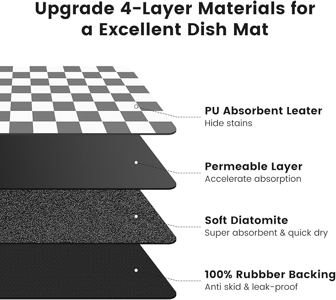 17" x 32" Checkered Dish Drying Mat for Kitchen Counter, Absorbent Coffee Bar Mat for Espresso Machine Coffee Countertops Accessories (Grey)