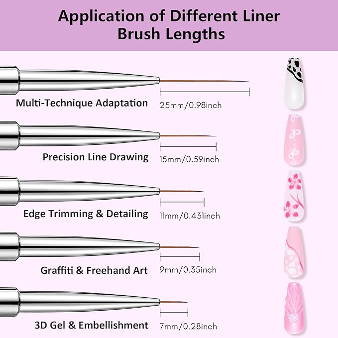 Makartt Nail Art Brushes Set: 5pcs Liner Brushes 7/9/11/15/25mm Thin Nail Art Design Brush with Cap Nail Polish Brush for Builder Gel 3D Nail Gel French Tip Tool Nail Painting