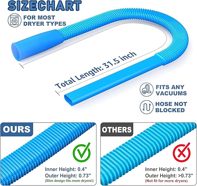Dryer Vent Cleaner Kit: Vacuum Hose With Brush & Gloves Fits for Vacuums Cleaner, Refrigerator Condenser Coils, and Tight Spaces Behind Appliances, Deep Cleaning Tools for Clogged Ducts