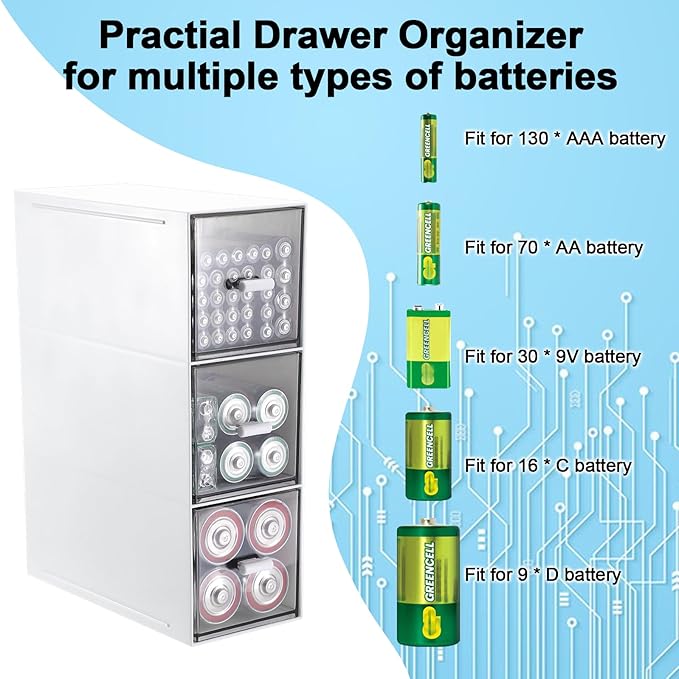 BTSKY Acrylic Battery Organizer for AA, AAA, 9V, C, D Batteries, Multipurpose Storage Box with 3 Drawers, Household Desk Holder for Common Battery Types - White, 1 Pack (Batteries Not Included)
