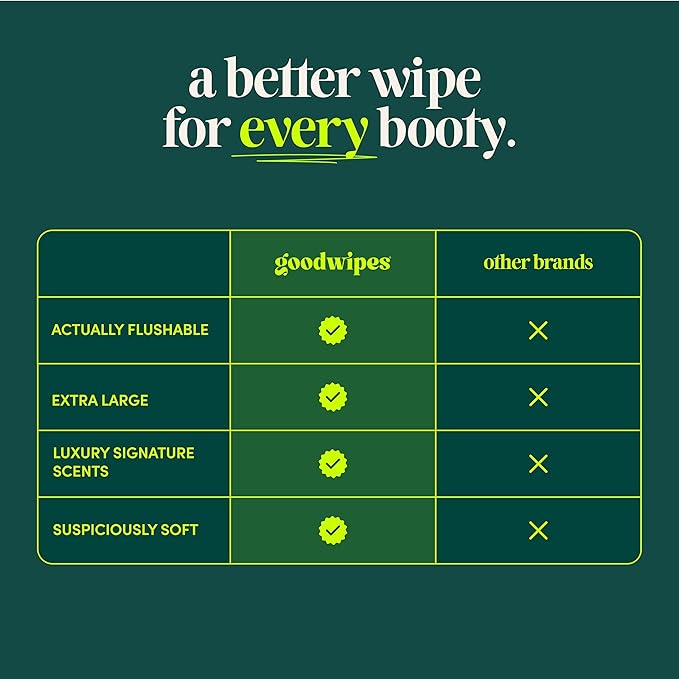 goodwipes Flushable Butt Wipes - Extra Large Adult Wet Wipes For Women & Men - Bathroom Essentials - Sewer & Septic Safe - Variety Pack, 200 Count (4 Packs)
