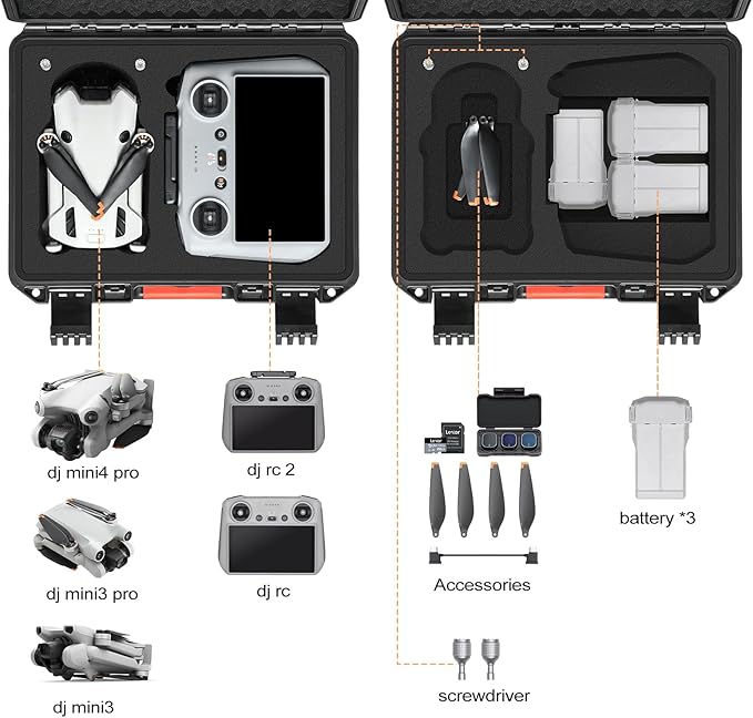 Hard Case for DJI Mini 3 Pro: IP67 Waterproof Carrying Cases for Mini 4/3 Pro/3 Drone RC 2/RC Smart Controller | Traveling Storage Box for Propellers Accessories (Case Only) (Black for RC 2)