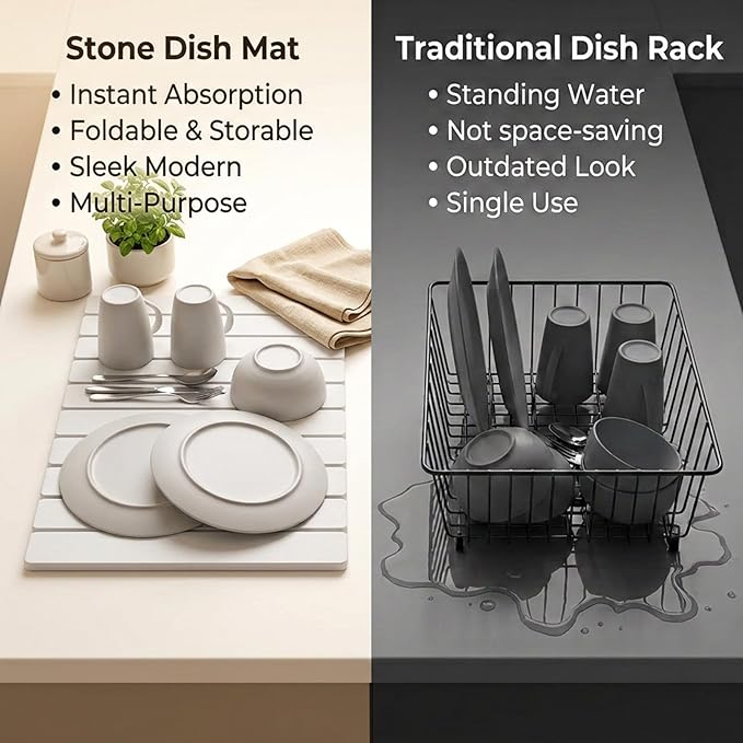 Stone Dish Drying Mat for Kitchen Counter, 23x15.3 Inch Large Fast-Absorbing Diatomaceous Earth Drying Pad, Quick Dry Foldable Stone Dish Mats for Countertop Dishes, Bottles, Cups and Utensils